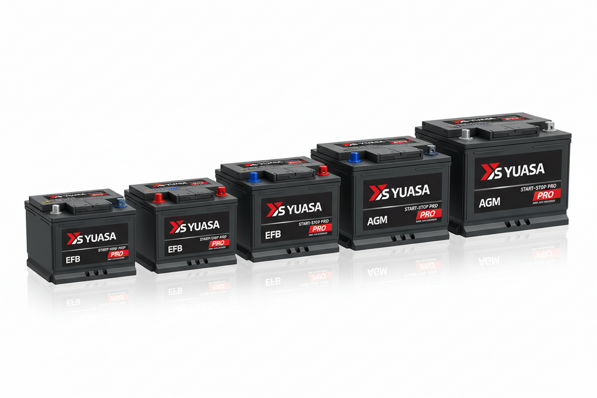 Batterie GS Yuasa - Qualità Giapponese Leader Mondiale | Battery24.it