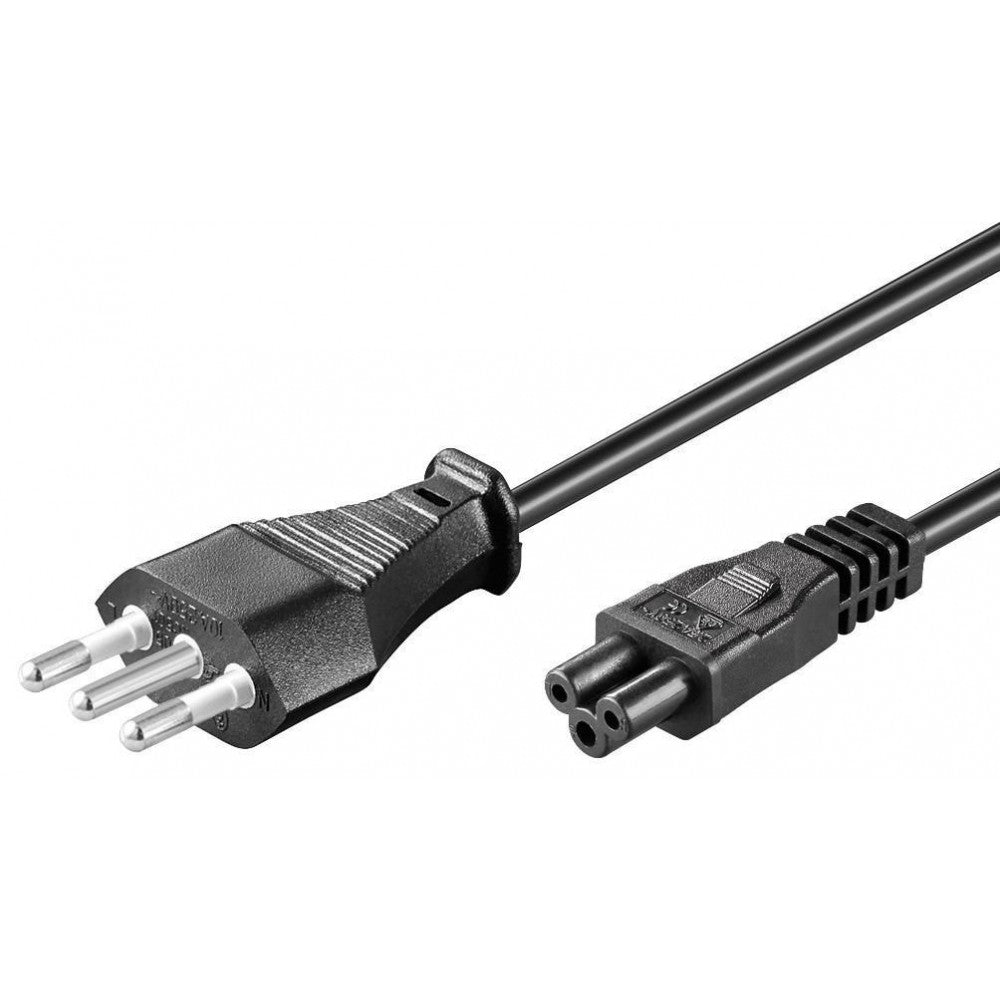 power cables
