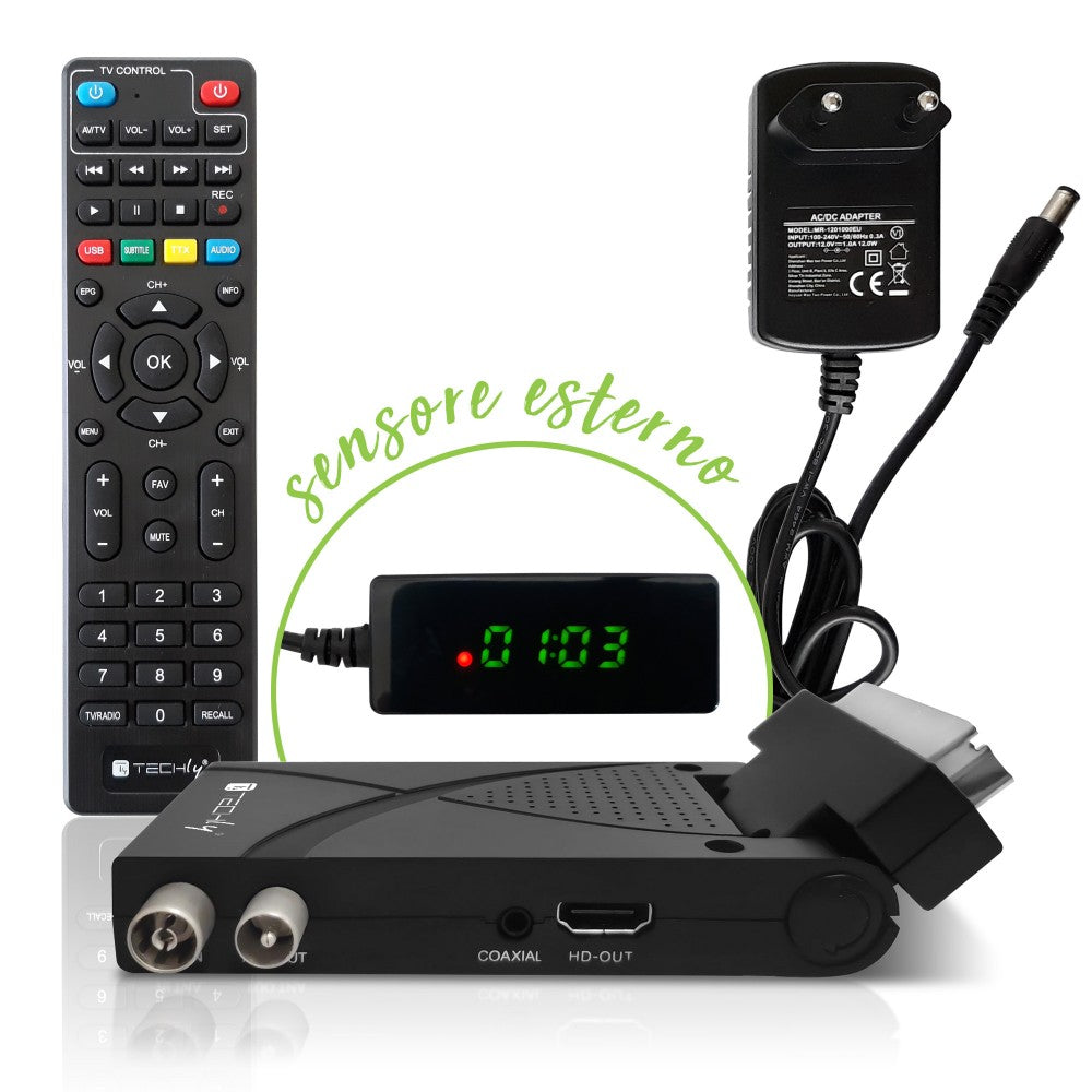 decoder
